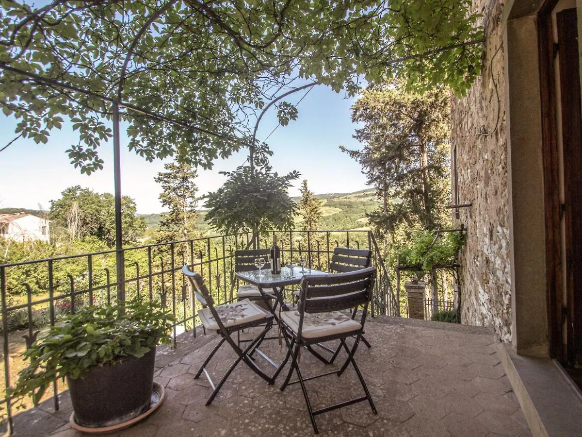 Holiday Home La Terrazza By Interhome Radda in Chianti 0*,